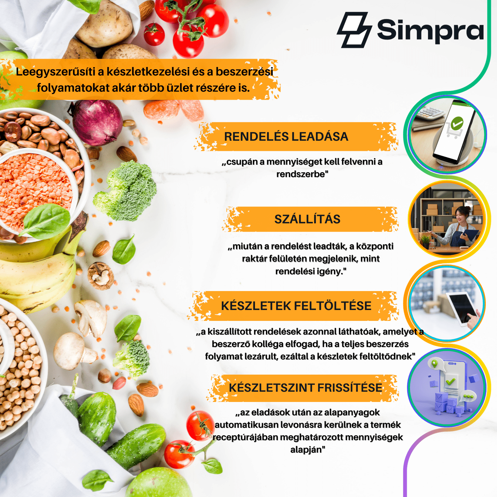 ,,az eladások után az alapanyagok automatikusan levonásra kerülnek a termék receptúrájában meghatározott mennyiségek alapján